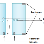 SECURIT-porte-vitree-securit-samir-menuiserie-martinique SECURIT-porte-vitree-securit-samir-menuiserie-martinique